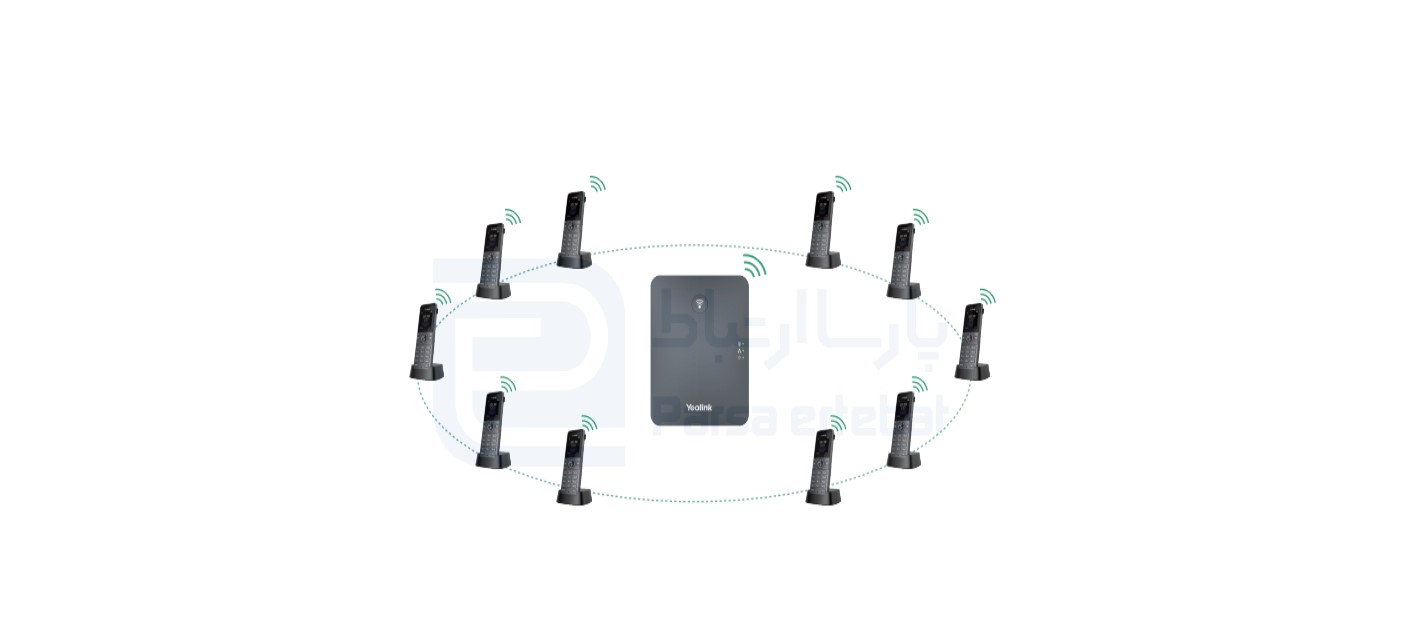 تلفن بیسیم دکت تحت شبکه یالینک مدل W74P